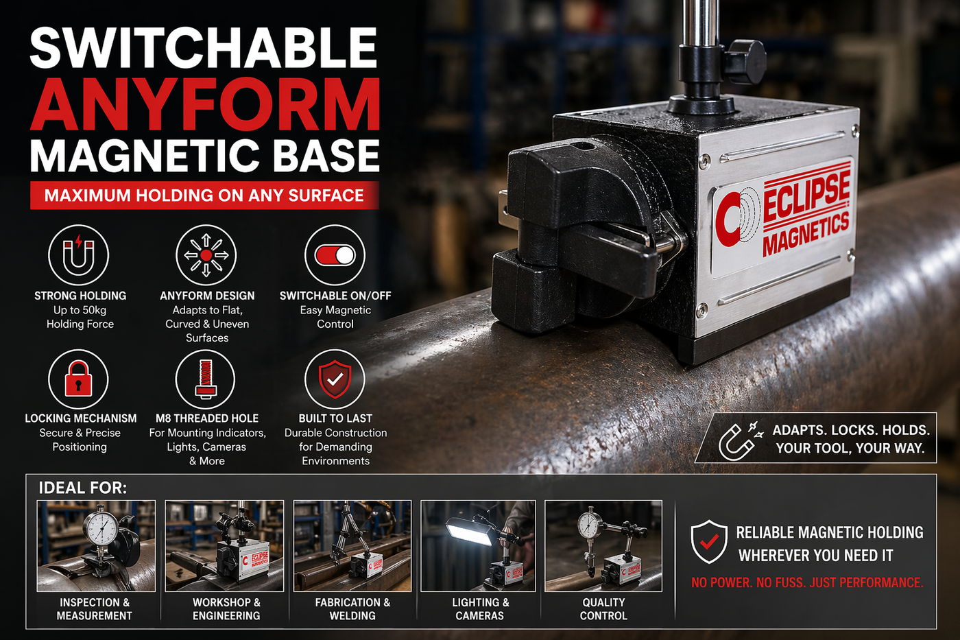 Switchable Anyform Magnetic Base: Maximum Holding on Any Surface