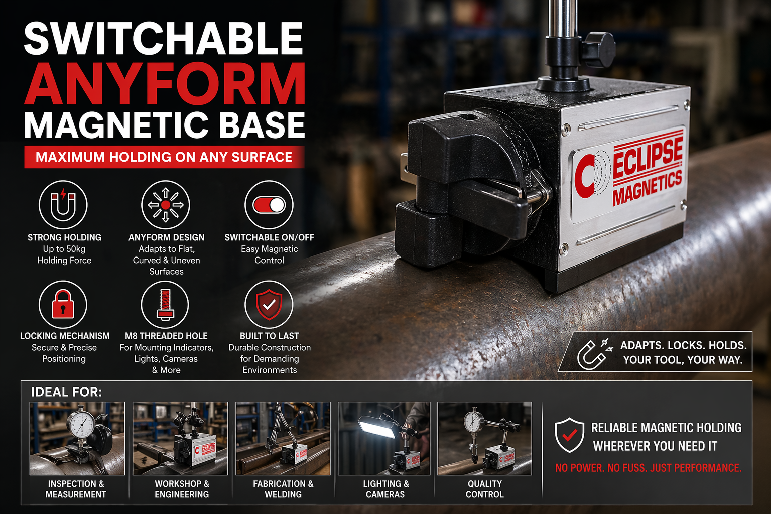 Switchable Anyform Magnetic Base: Maximum Holding on Any Surface