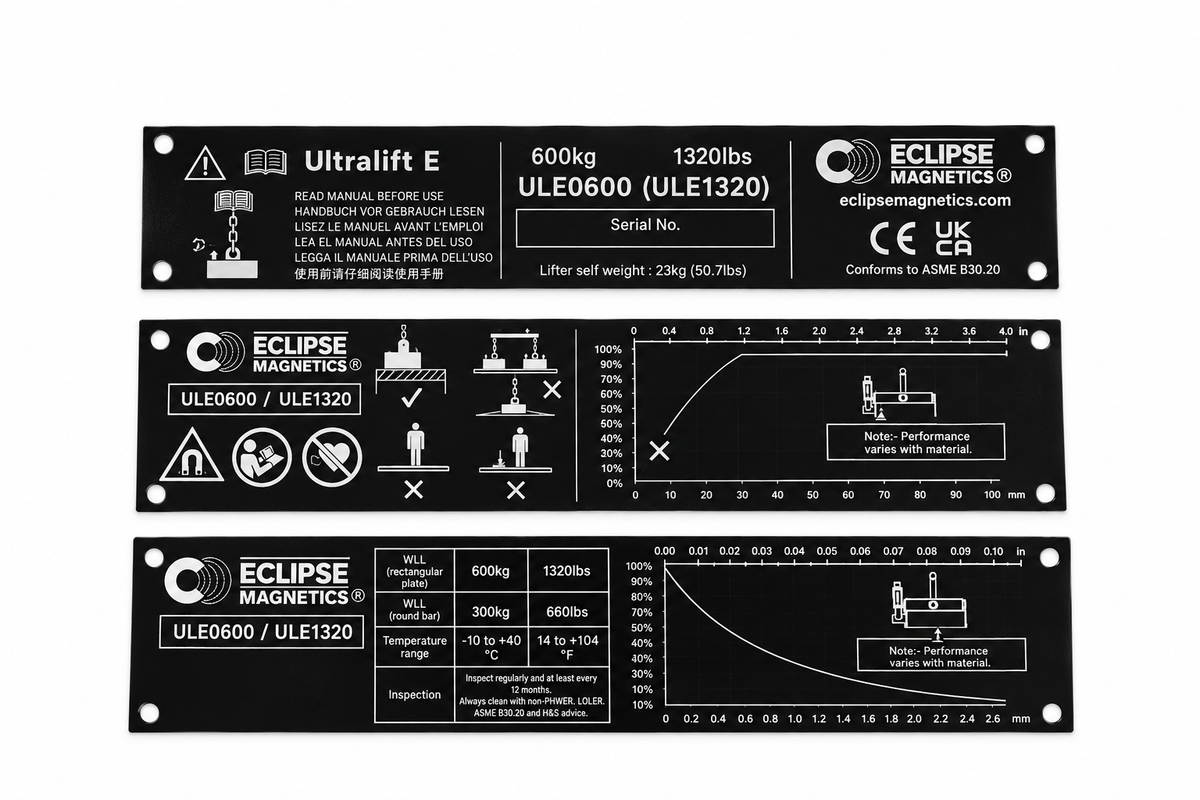 Replacement Name Plates for ULE0600 Magnetic Lifters | ULE0600/NP , , Eclipse Magnetics Ltd