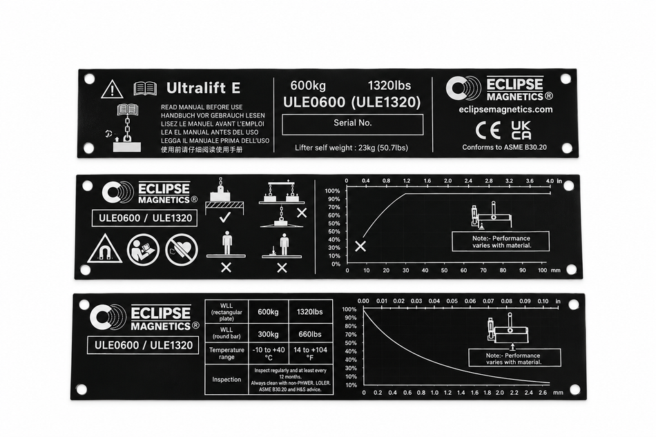 Replacement Name Plates for ULE0600 Magnetic Lifters | ULE0600/NP , , Eclipse Magnetics Ltd
