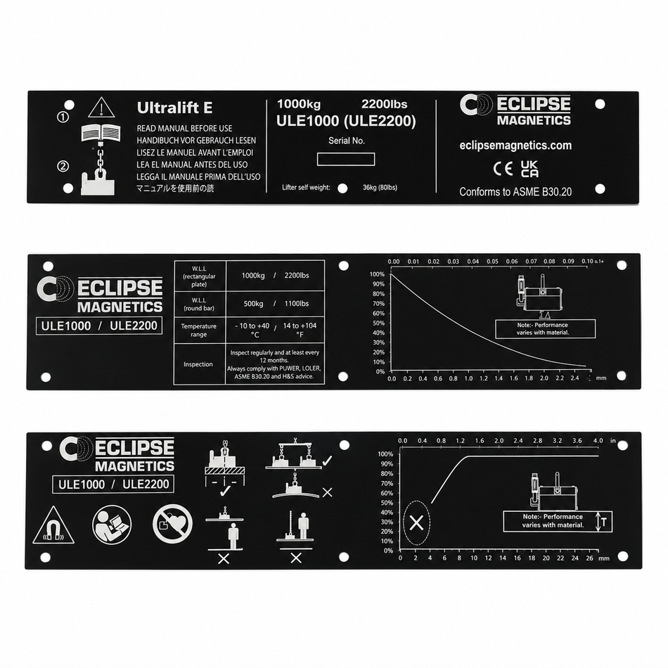 ULE1000 Magnetic Lifter Name Plate & Side Plates – ULE1000/NP , , Eclipse Magnetics Ltd