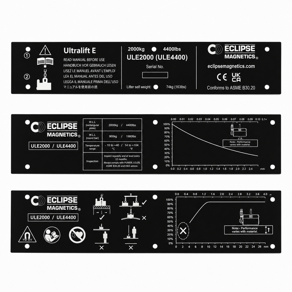 ULE2000 Magnetic Lifter Name Plate & Side Plates – ULE2000/NP , , Eclipse Magnetics Ltd